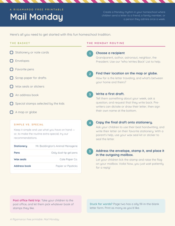 Page one of the Mail Monday guide: a supply checklist beside the five steps of the Monday routine