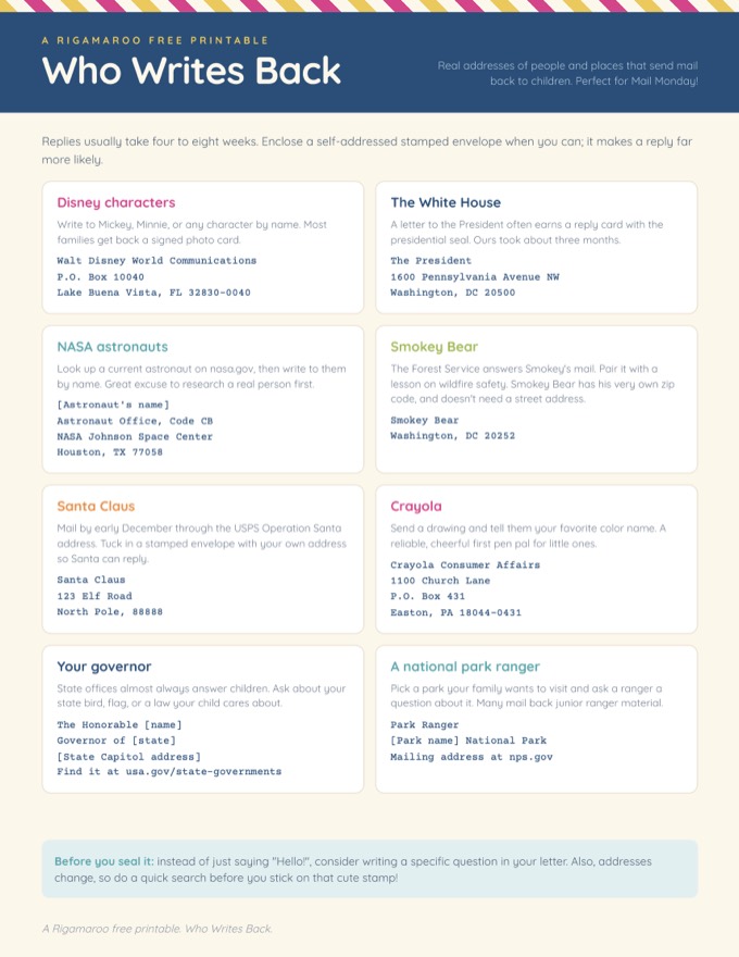 Page one of Who Writes Back: eight cards of real mailing addresses that reply to children